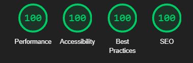 lighthouse analysis results showing a 100% score for performance, accessibility, best practices, SEO